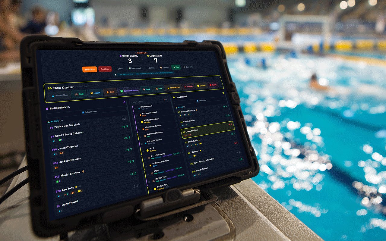 AquaStats live scoring on iPad